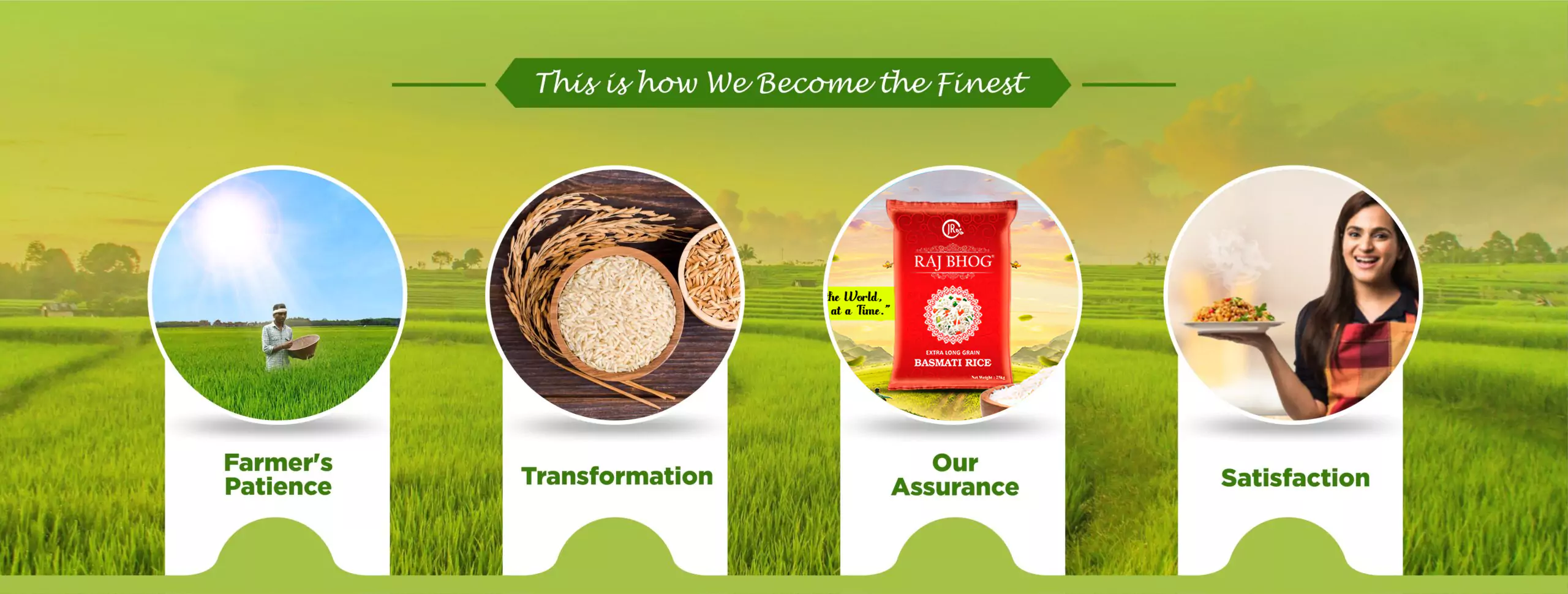 Basmati rice manufacturers, Basmati manufacturers, basmati rice wholesale market in delhi, Rice Manufacturers in Delhi, basmati rice manufacturers in india, Basmati  rice manufacturers & suppliers in delhi, long grain basmati rice manufacturers in delhi, basmati rice manufacturers in delhi